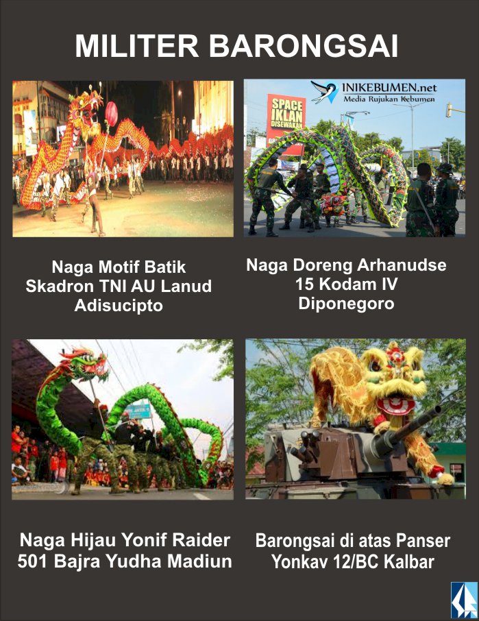 PBT Yogyakarta